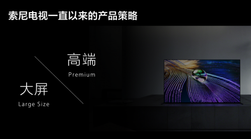 “高端、大屏”策略備受認可 索尼電視6·18期間逆市上揚