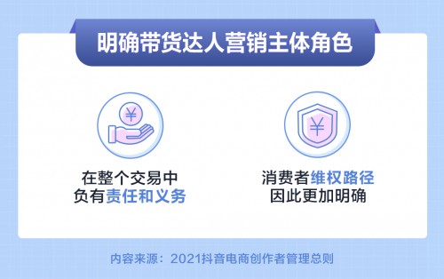 抖音電商發(fā)布創(chuàng)作者管理總則，帶貨達人須為宣傳內容承擔責任