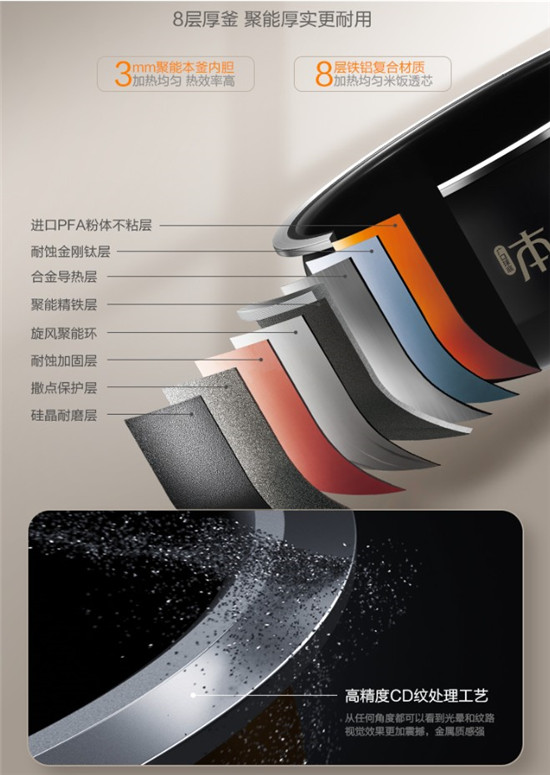 蘇泊爾電飯煲哪款好？遠(yuǎn)紅外本釜IH電飯煲賣點(diǎn)重重