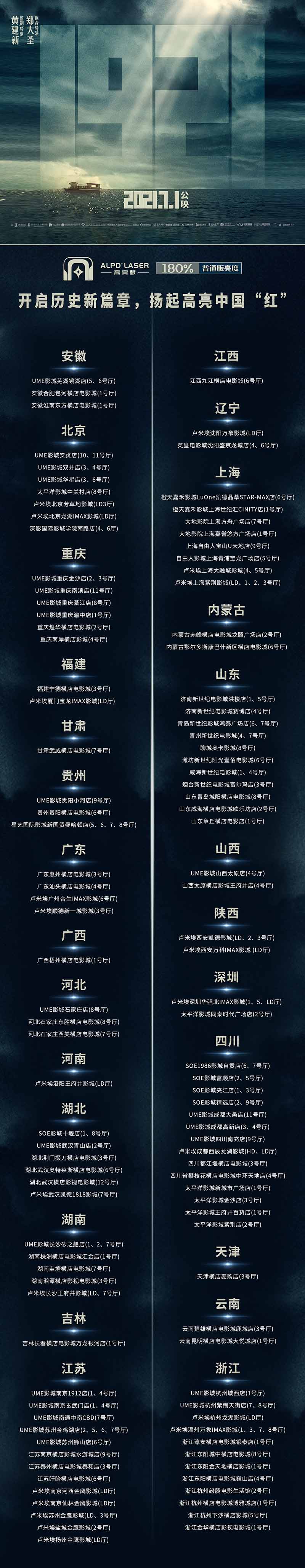 重回1921，但這次有點不一樣