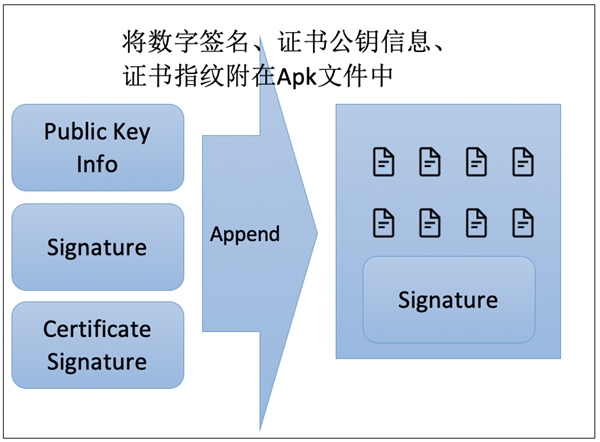 山寨APP層出不窮，通付盾云渠道監(jiān)測服務(wù)幫您守住安全底線