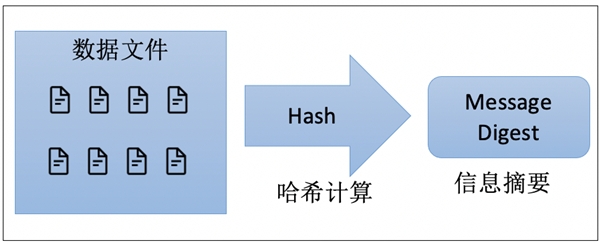 山寨APP層出不窮，通付盾云渠道監(jiān)測服務(wù)幫您守住安全底線