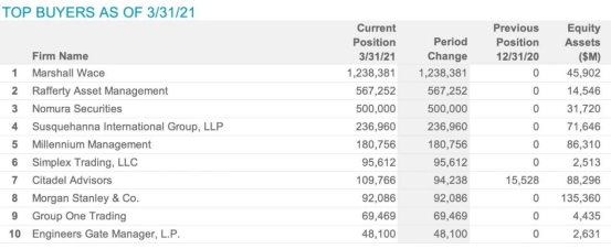 蛻變之后，極光(JG.US)純SaaS業(yè)務的“含金量”如何？
