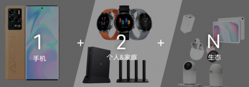 5G先鋒 極致體驗，中興多款5G終端亮相MWC 2021巴塞展