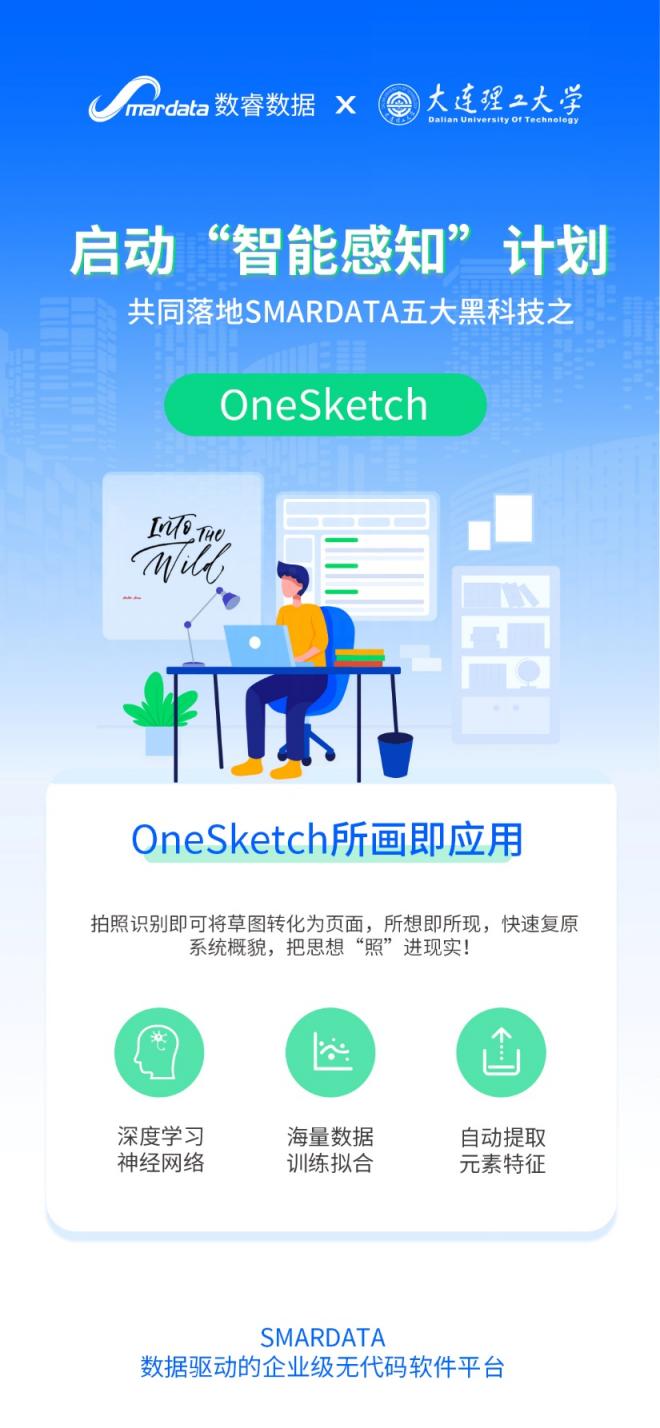 數(shù)睿數(shù)據(jù)與大連理工啟動“智能感知”計劃，加速布局AI領(lǐng)域