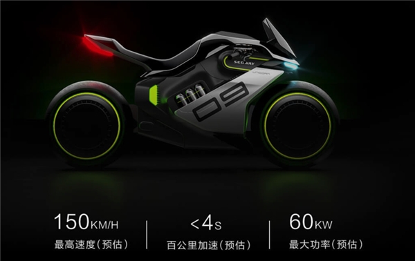 九號公司Segway APEX H2新品開啟眾籌：預(yù)付5000可抵10000！