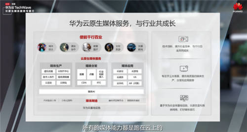 插上云原生翅膀，穿越時空，華為云重新定義媒體服務(wù)