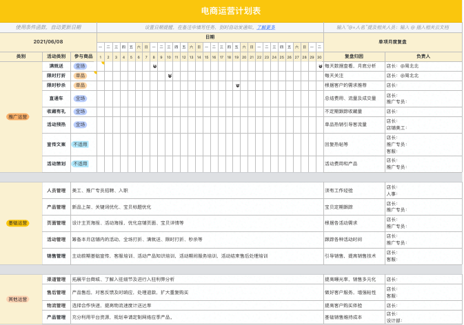 18天備戰(zhàn)創(chuàng)近億元銷售額，直播電商團隊如何用飛書工作？
