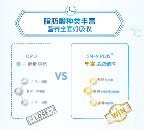 哪個(gè)牌子的奶粉好？合生元奶粉寶寶吸收好