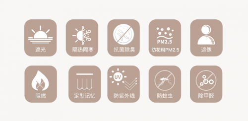 美好生活密友，馥居家居讓生活與美好處處相逢