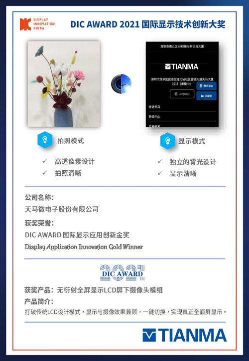 DIC 2021 顯示技術(shù)及應(yīng)用創(chuàng)新展在滬啟幕！DIC AWARD獎項揭曉，這些顯示企業(yè)摘得桂冠！