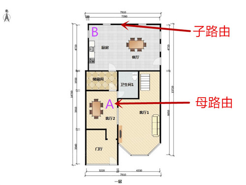 大面積住宅組網(wǎng)最優(yōu)解？全屋Wi-Fi 6+無死角 華為路由H6評測