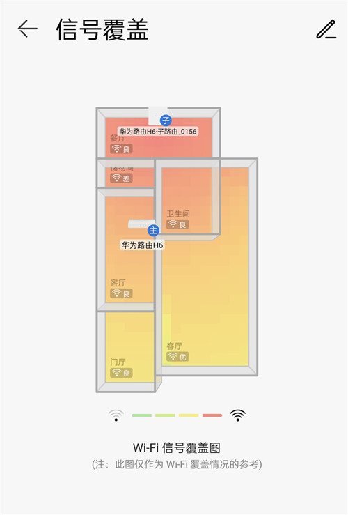 大面積住宅組網(wǎng)最優(yōu)解？全屋Wi-Fi 6+無死角 華為路由H6評測