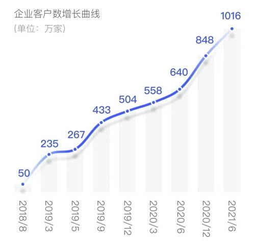 提供國民就業(yè)簽約新方式，電子簽名助力數(shù)字就業(yè)