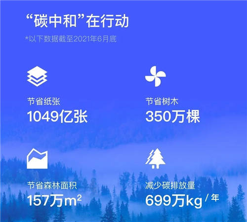 從網(wǎng)簽合同切入，電子簽名正在改變你我生活