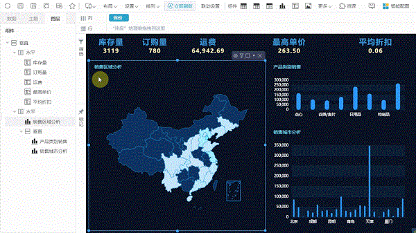 全新引擎，全新操控，Smartbi V10開啟BI新征程！