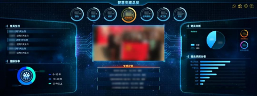 建黨百年，世紀(jì)獻(xiàn)禮 