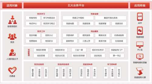 建黨百年，世紀(jì)獻(xiàn)禮 