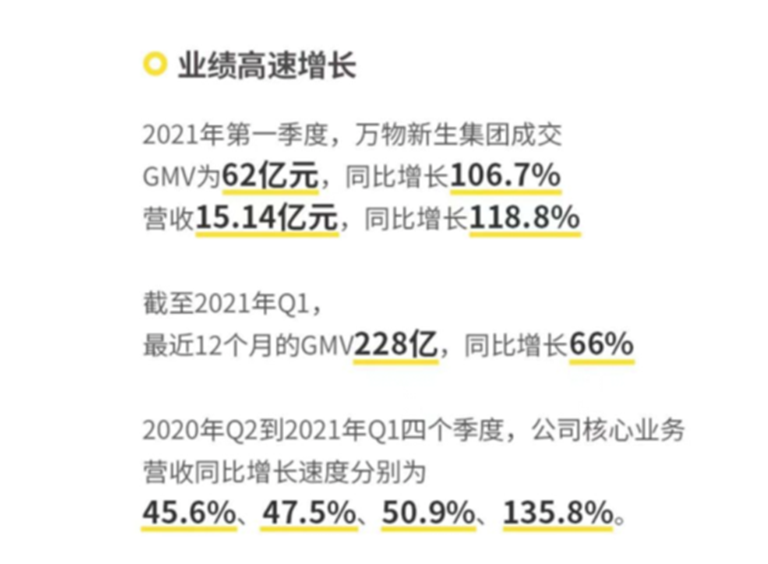 愛(ài)回收領(lǐng)銜“中概股ESG”：全產(chǎn)業(yè)鏈布局的商業(yè)“范本”