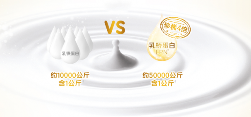 吃什么牌子的奶粉好？合生元派星奶粉從寶寶抵抗力出發(fā)
