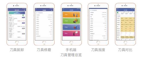 刀具損耗無據(jù)可依？看語禎如何破解