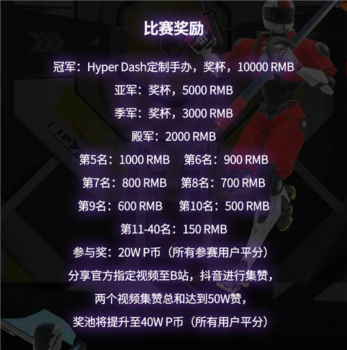 Pico《超能軍團》爭霸賽火爆報名中，知名游戲主播直播助陣