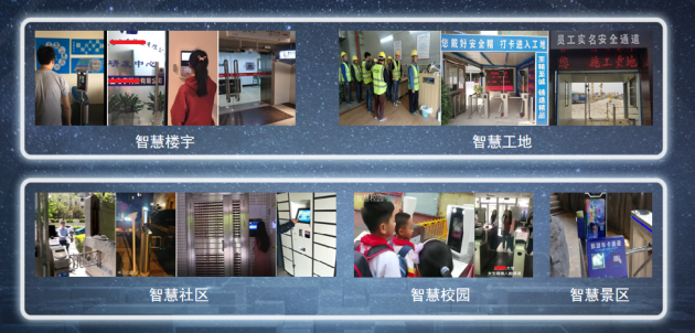 選型匹配人臉識別算法，一套測試標(biāo)準(zhǔn)快速搞定