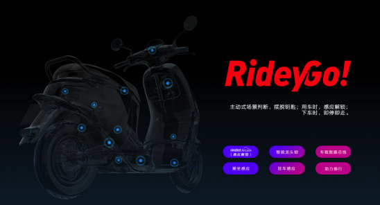 電摩圈頭部玩家九號(hào)再出大作——E系列MoleDrive版，車友：YYDS！