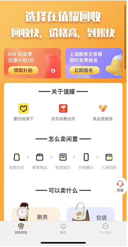二手閑置市場(chǎng)持續(xù)增長(zhǎng) ，愛回收投資值耀持續(xù)創(chuàng)造“減法新生活”