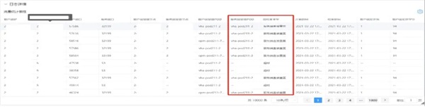 DeepFlow 電信運(yùn)營商5G核心網(wǎng)可靠性監(jiān)控運(yùn)維最佳實(shí)踐