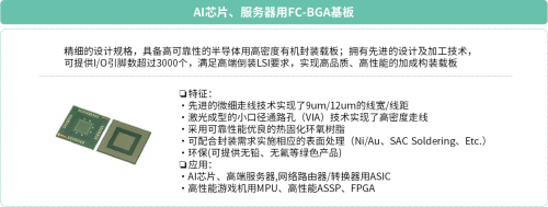 京瓷在AI產業(yè)鏈基礎層技術創(chuàng)新 以硬件基礎支撐人工智能長遠發(fā)展