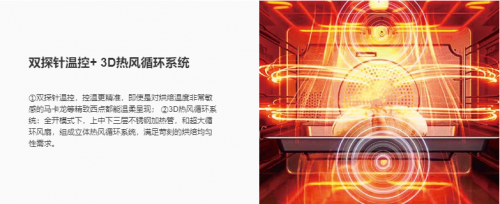 烤箱哪個(gè)牌子好？方太內(nèi)置智能菜單讓烹飪更簡(jiǎn)單