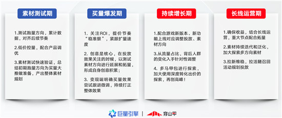 穿山甲發(fā)布《休閑游戲商業(yè)化發(fā)行指南》，助力休閑游戲增長變現(xiàn)