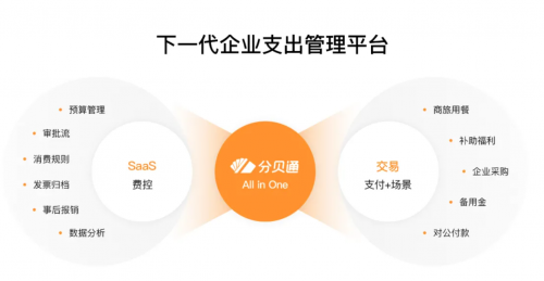 分貝通榮登「鉛筆道」“2021真榜?企業(yè)服務(wù)未來(lái)獨(dú)角獸企業(yè)”TOP20