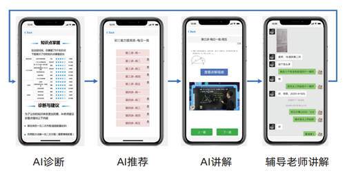 2021中國(guó)AI+教育創(chuàng)新榜單公布 愛學(xué)習(xí)教育集團(tuán)連續(xù)三年入榜