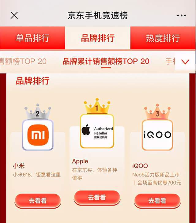 反壟斷熱潮下，iQOO等新品牌的迅速崛起能給手機行業(yè)帶來什么