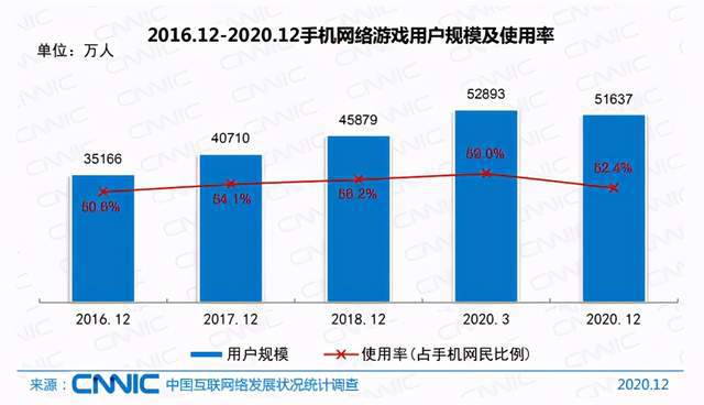反壟斷熱潮下，iQOO等新品牌的迅速崛起能給手機行業(yè)帶來什么
