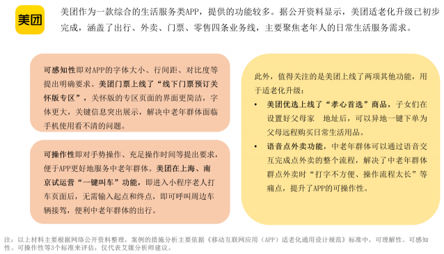 報告稱空巢老人更需要借手機滿足生活服務，微信、美團滿意度最高