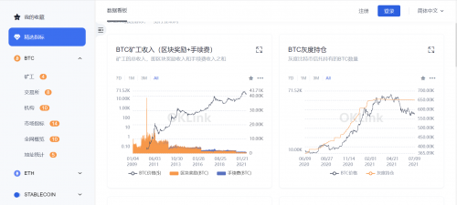 區(qū)塊鏈行業(yè)必修課：歐科云鏈鏈上大師你會(huì)用了嗎？