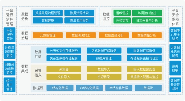 睿帆科技完成5000萬A輪融資，全面加速數(shù)字領(lǐng)域深入研發(fā)與技術(shù)融合