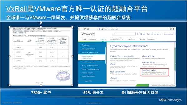 Dell EMC VxRail+VMware Horizon:后疫情時(shí)代，實(shí)現(xiàn)遠(yuǎn)程辦公保障業(yè)務(wù)連續(xù)性