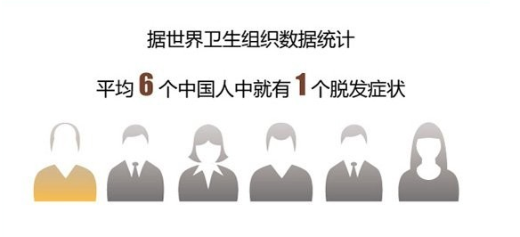 雍禾植發(fā)深析植發(fā)技術(shù)，「植」對了才值！