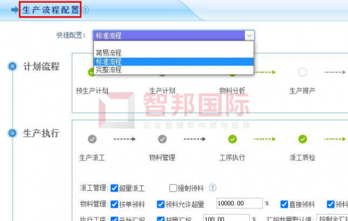 打造數(shù)字企業(yè)，每天智能在線！智邦國(guó)際生產(chǎn)經(jīng)營(yíng)一體化管理軟件：同個(gè)企業(yè)，同種語(yǔ)言