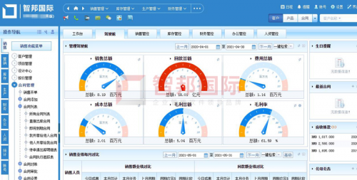 打造數(shù)字企業(yè)，每天智能在線！智邦國(guó)際生產(chǎn)經(jīng)營(yíng)一體化管理軟件：同個(gè)企業(yè)，同種語(yǔ)言