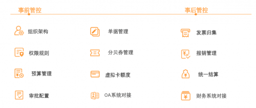 分貝通簽約「京糧控股」，全面落地事前管控，企業(yè)支出管理全透明、更合規(guī)