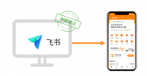 分貝通簽約「京糧控股」，全面落地事前管控，企業(yè)支出管理全透明、更合規(guī)