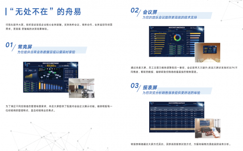 舟譜數(shù)據(jù)推出舟易解決方案，助經(jīng)銷商實現(xiàn)數(shù)智化業(yè)務管理