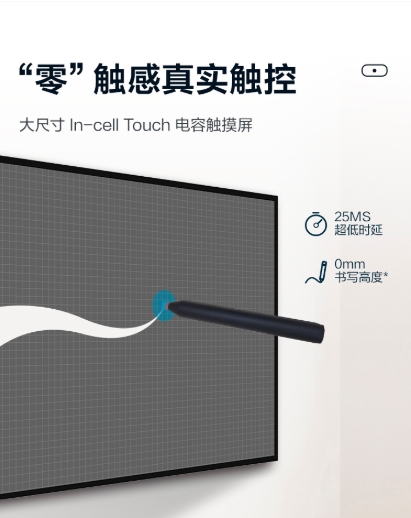 7月20日新品官宣！PHILIPS飛天版電容旋轉(zhuǎn)智慧平板揭開神秘面紗