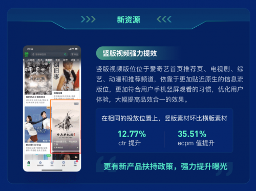 流量、場景、產(chǎn)品、技術(shù)，愛奇藝奇麟暑期增長“四位一體”