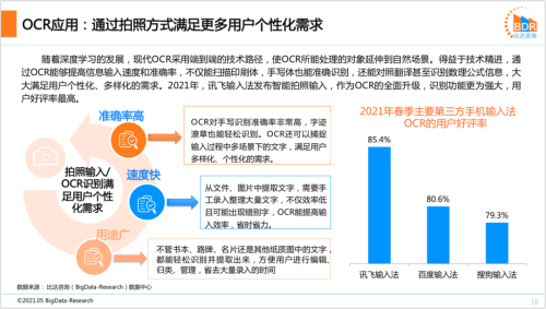 助力手機(jī)輸入效率提升，訊飛輸入法持續(xù)引領(lǐng)行業(yè)創(chuàng)新！